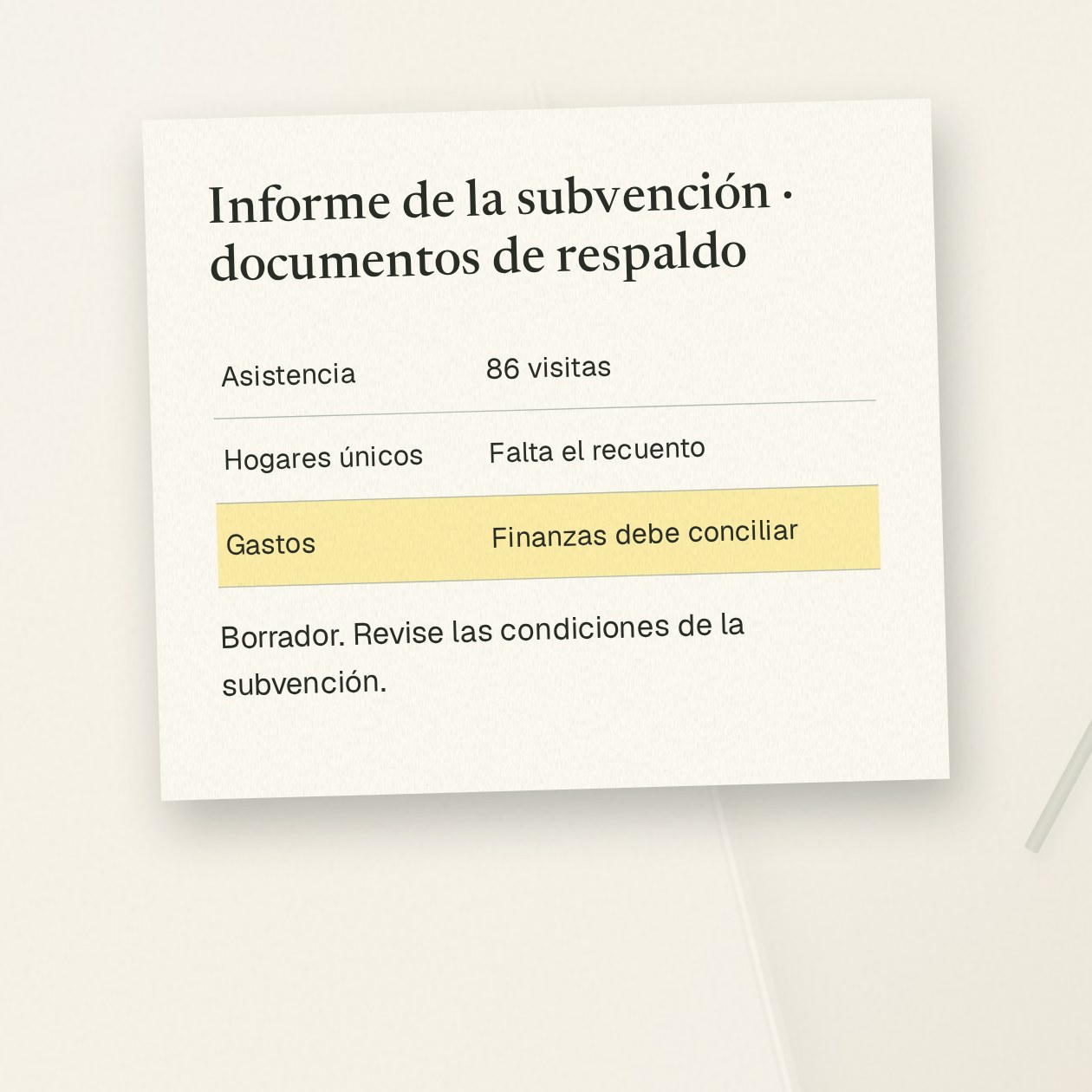 Martes. Tú: Relaciona estos registros con las preguntas del informe. Muéstrame qué falta. Grantkeeper: La asistencia respalda 86 visitas, no 86 hogares distintos. Finanzas debe conciliar el total de gastos. Redacté las respuestas respaldadas y una solicitud del dato de hogares que falta.